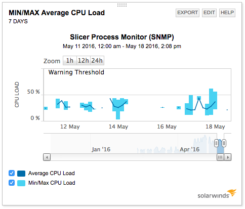Screen Shot 2016-05-18 at 2.10.32 PM.png